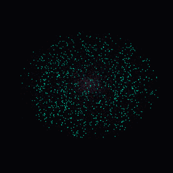 Clip of a 100,000-particle Binary Unified Theory simulation with a 14,385-particle bound cluster highlighted in teal, spanning much of the swarm